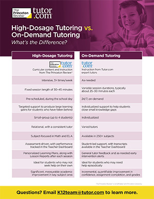 High-Dosage vs. On-Demand Tutoring - cover