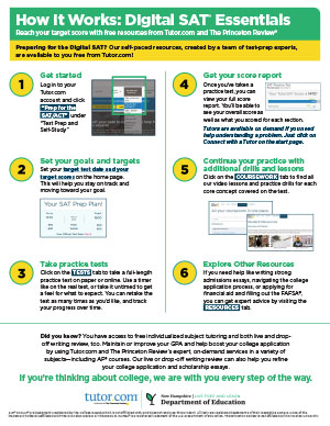 Digital SAT® Essentials Thumbnail