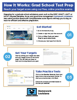 HWLA How-to Guide for Grad School Test Prep Cover